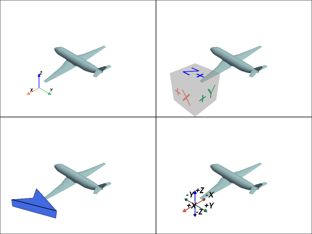 axes objects