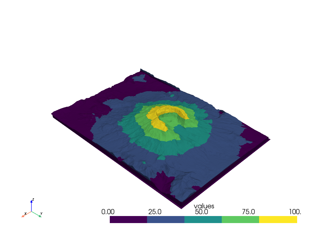 colormap