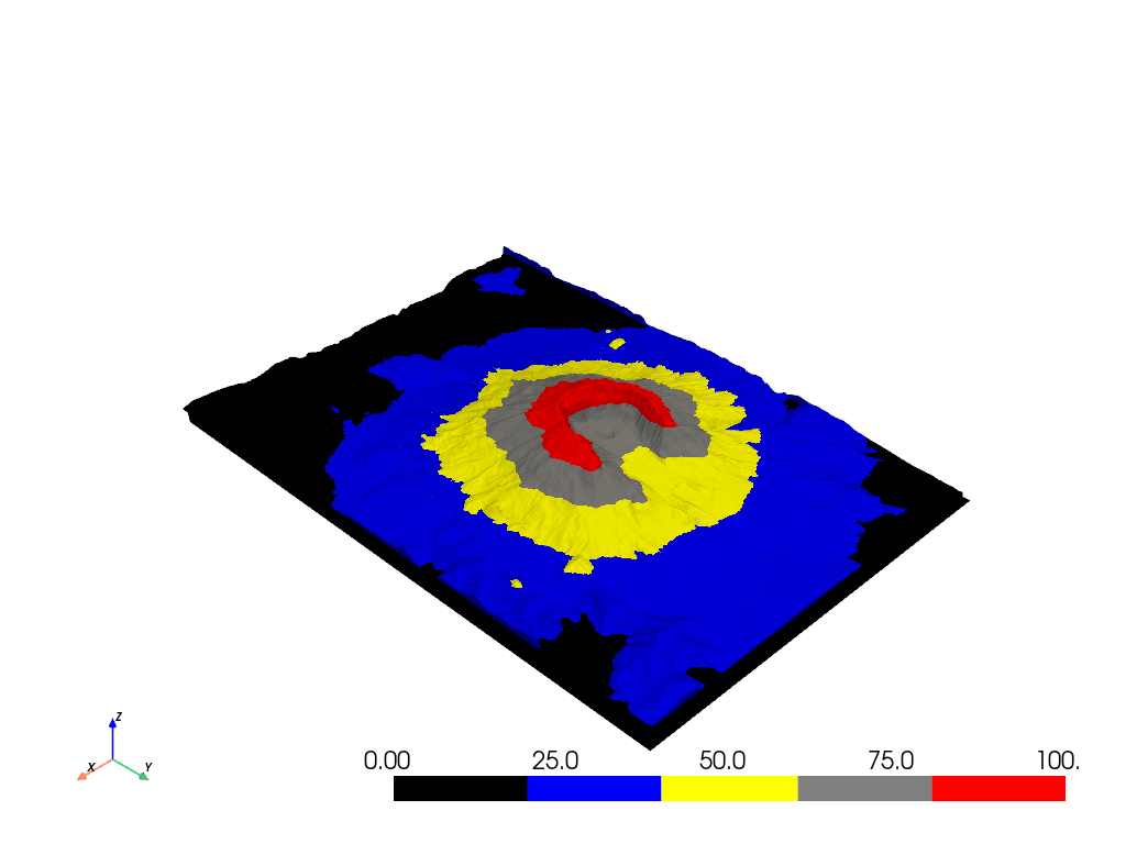 colormap