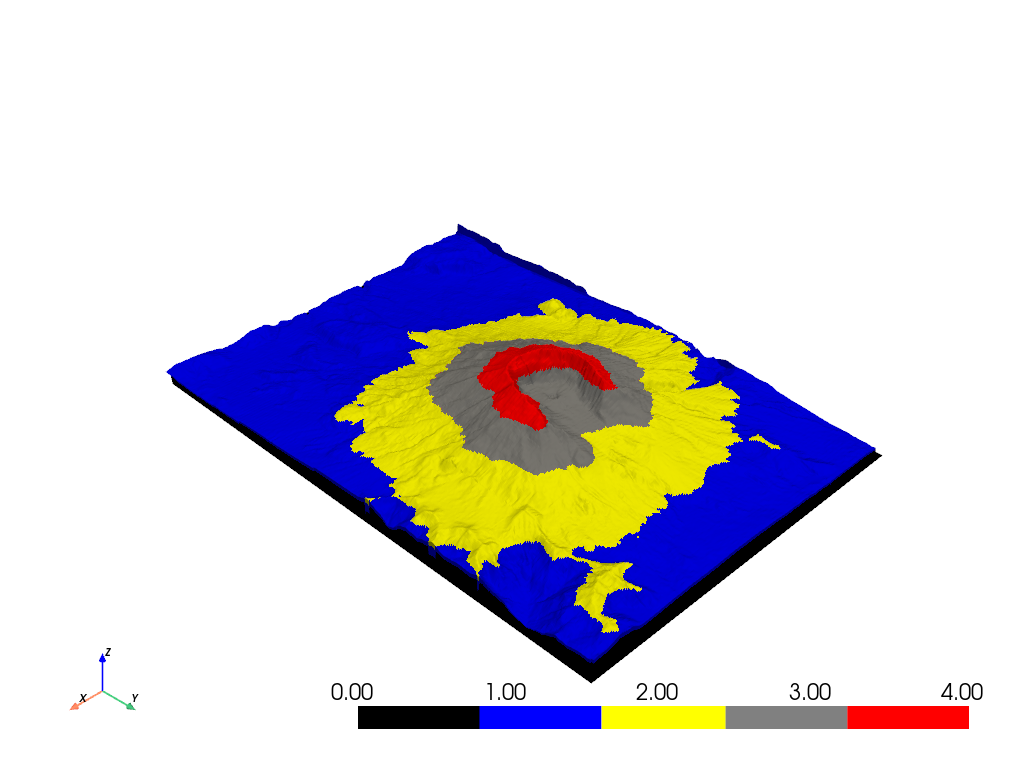 colormap