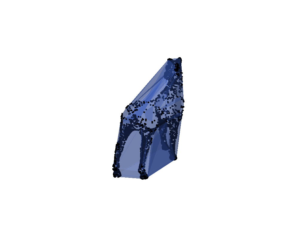 convex hull