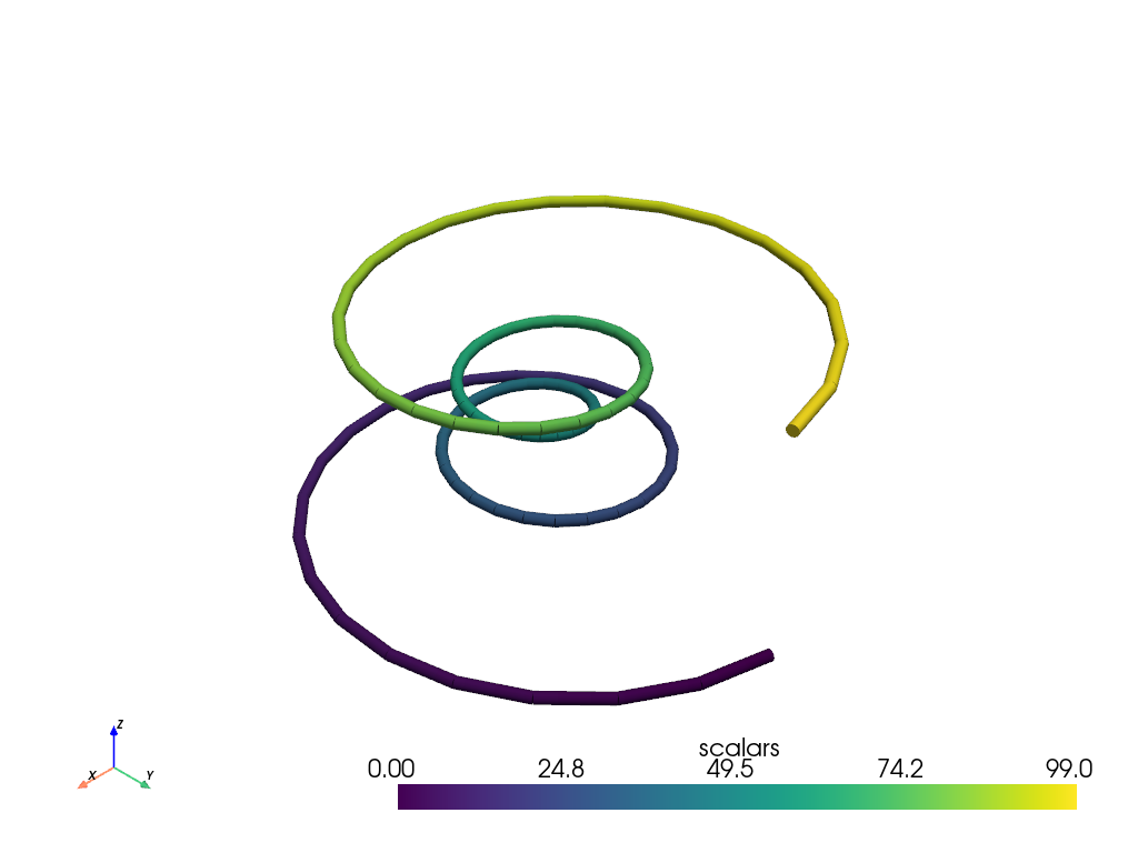 create spline