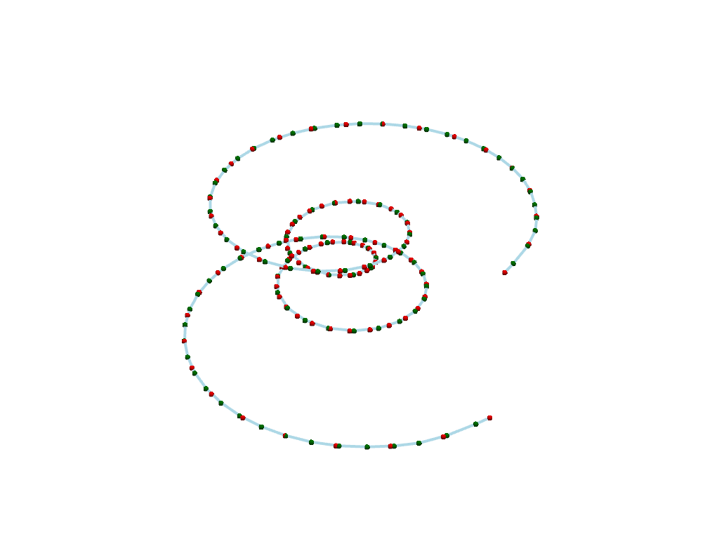 create spline