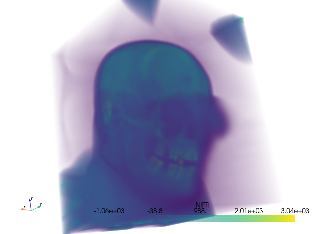crop labeled