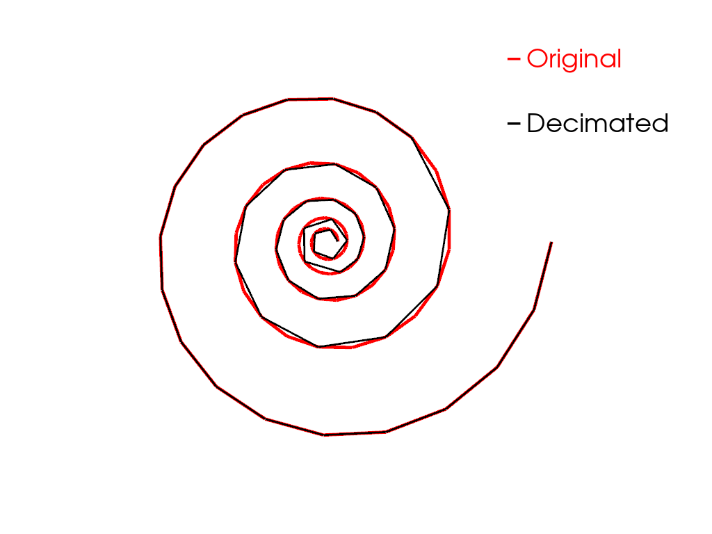 decimate