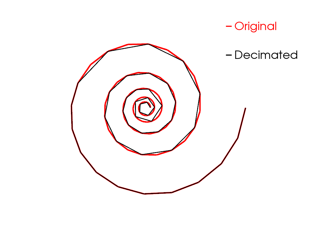decimate