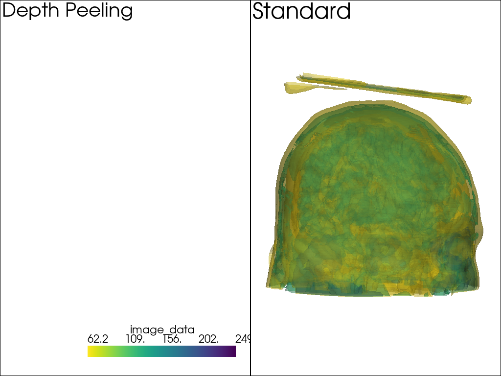 depth peeling