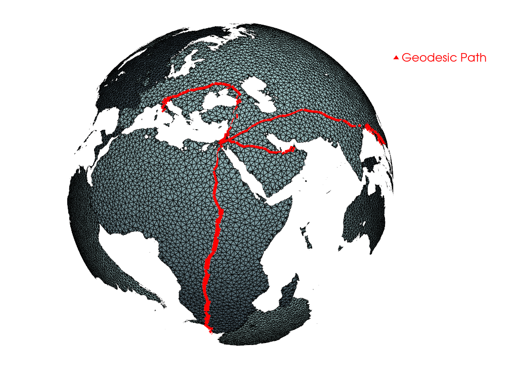geodesic