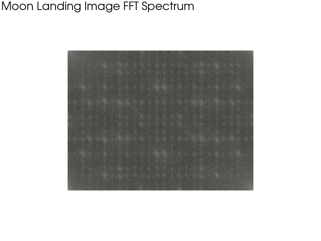 image fft