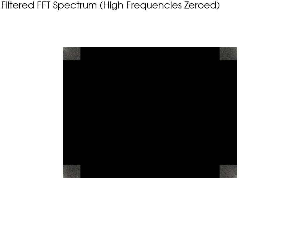 image fft