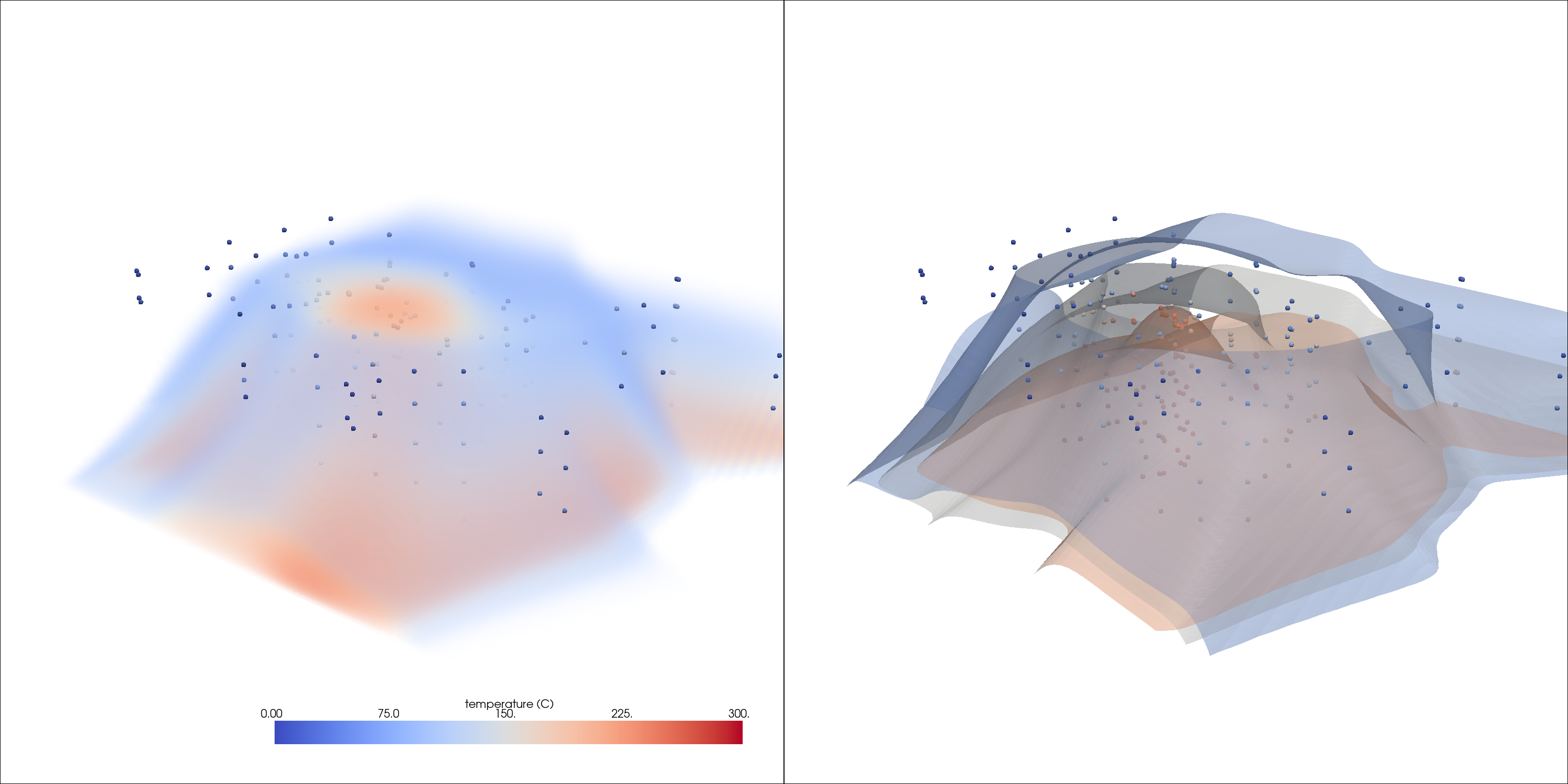 interpolate