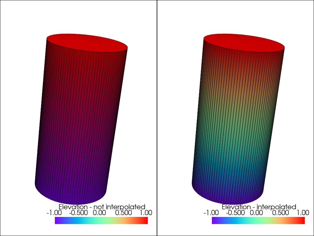 interpolate before map