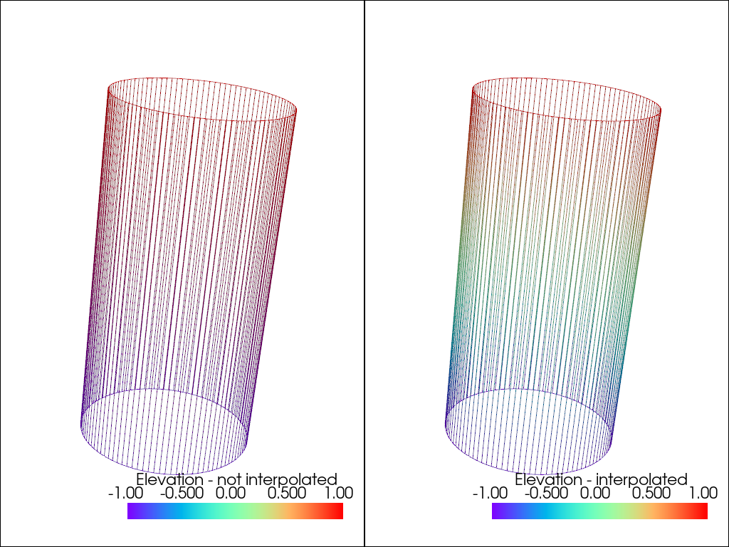 interpolate before map