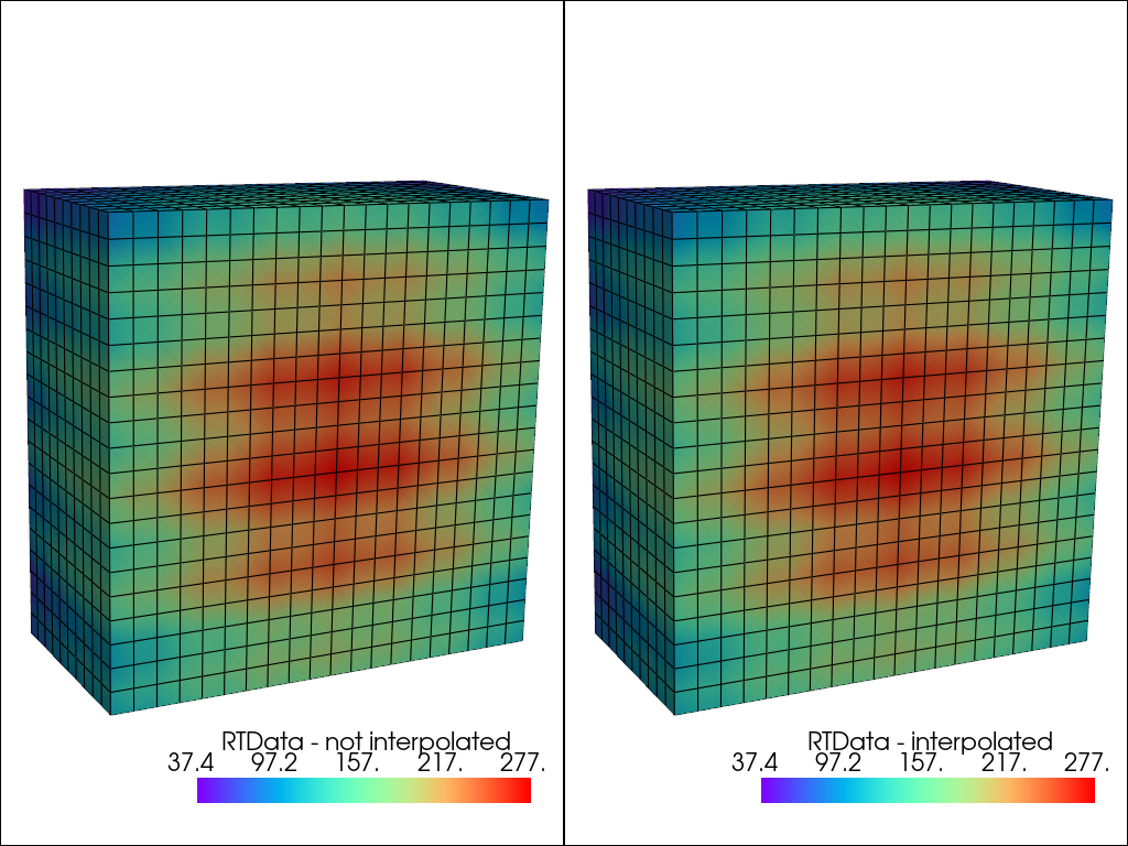 interpolate before map