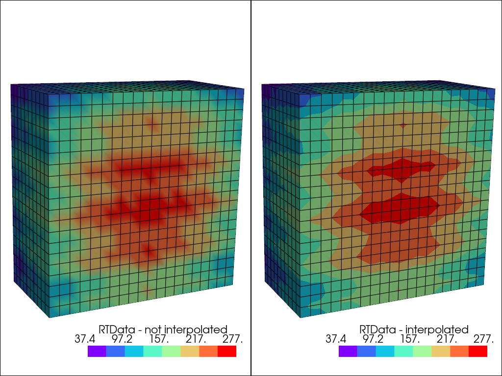 interpolate before map