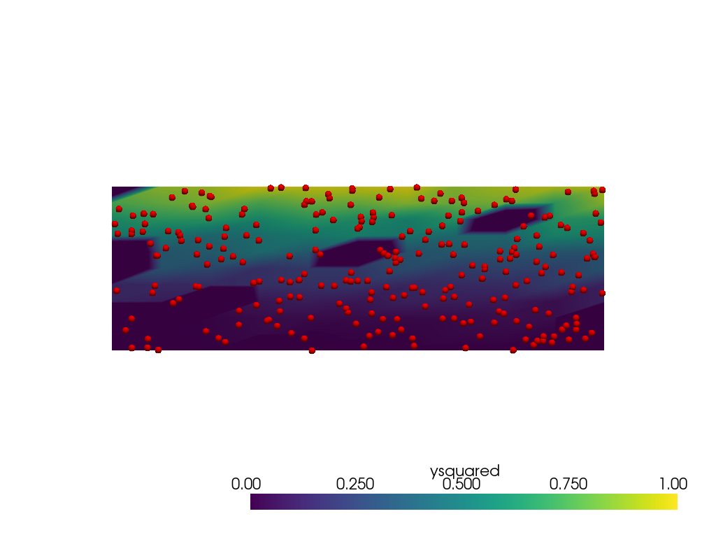 interpolate sample