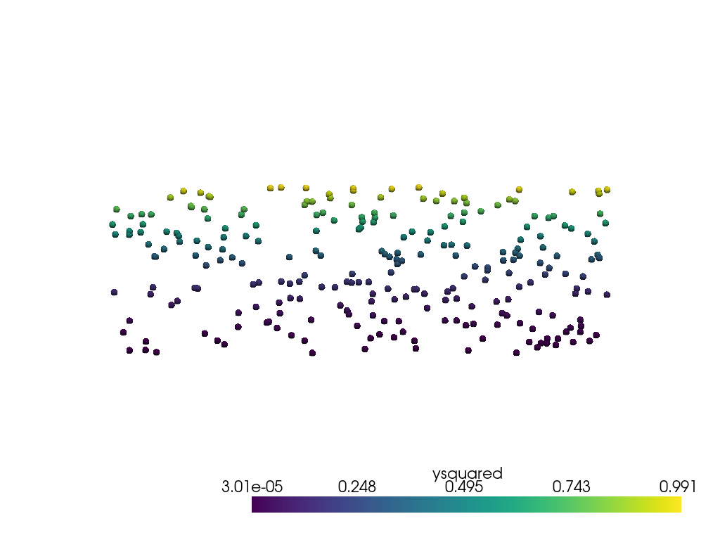 interpolate sample