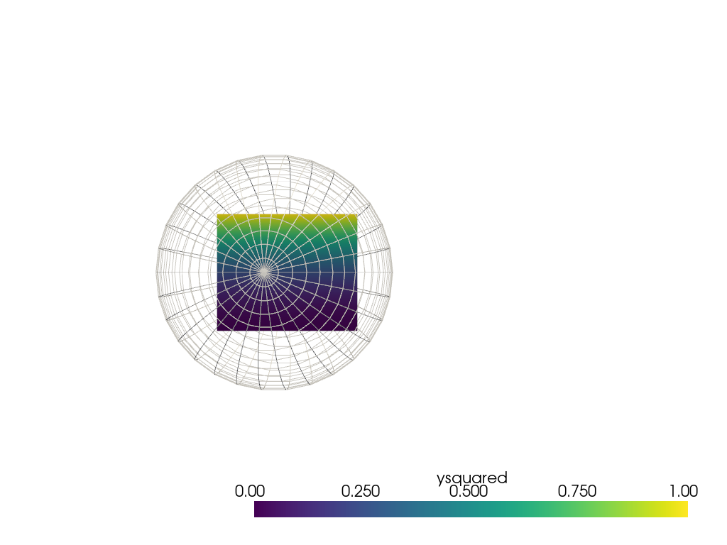 interpolate sample