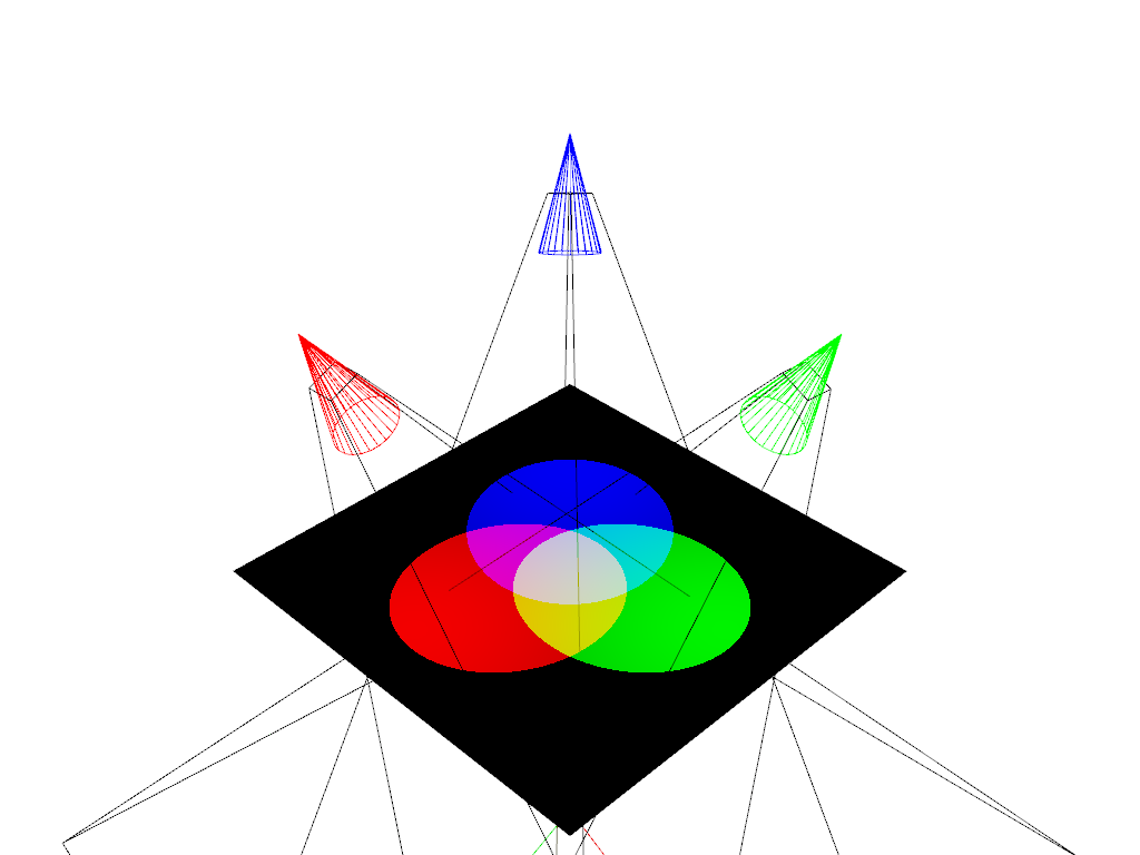 light actors