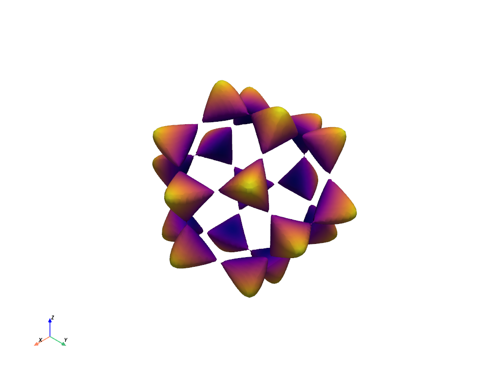 marching cubes