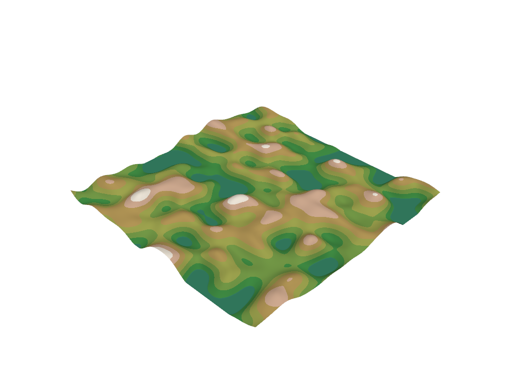 perlin noise 2d