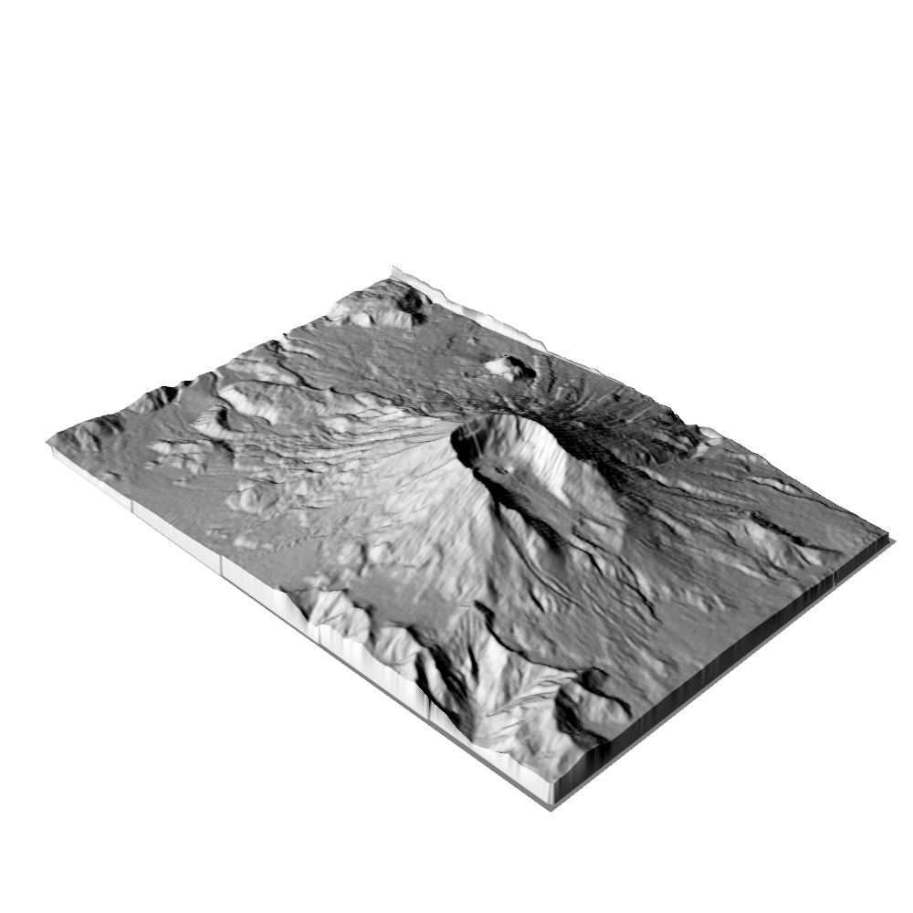 plotter lighting