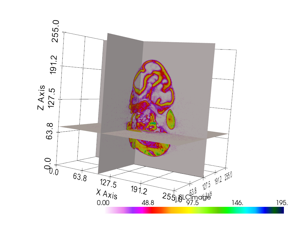 slice orthogonal