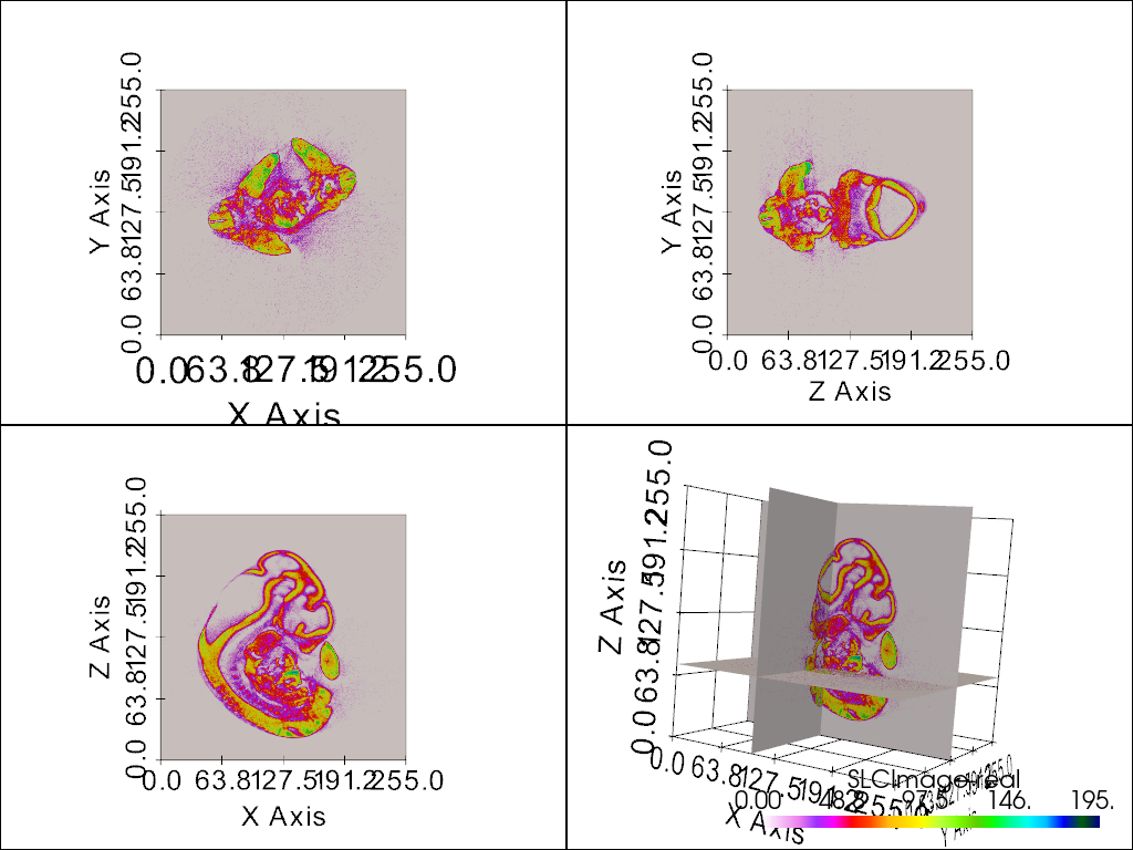 slice orthogonal