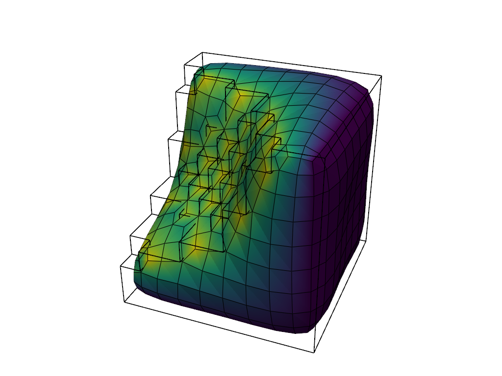 surface smoothing