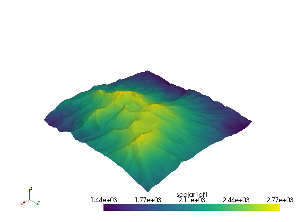 terrain following mesh