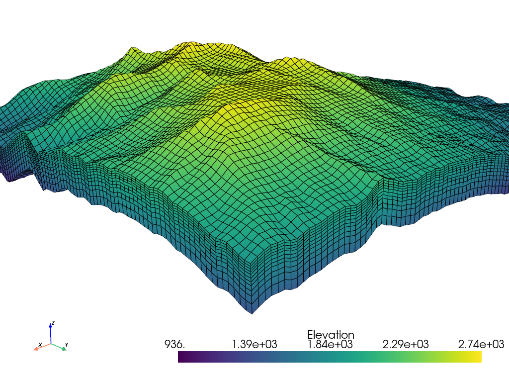 terrain following mesh