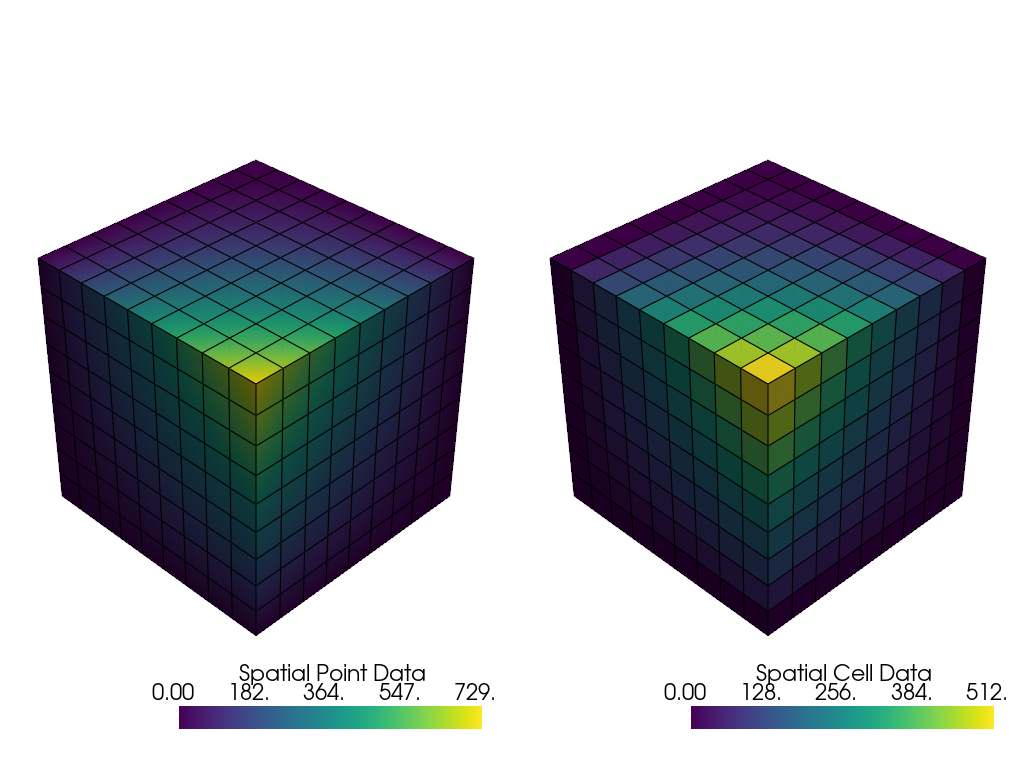 ../_images/what-is-a-mesh-e5f637b6583b06b3_00_00.png